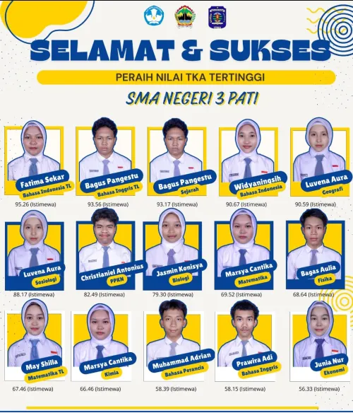 Selamat dan Sukses 