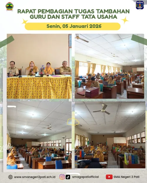 Rapat Pembagian Tugas Tambahan Guru & Staff Tata Usaha