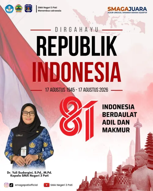 Dirgahayu Republik Indonesia ke-81 