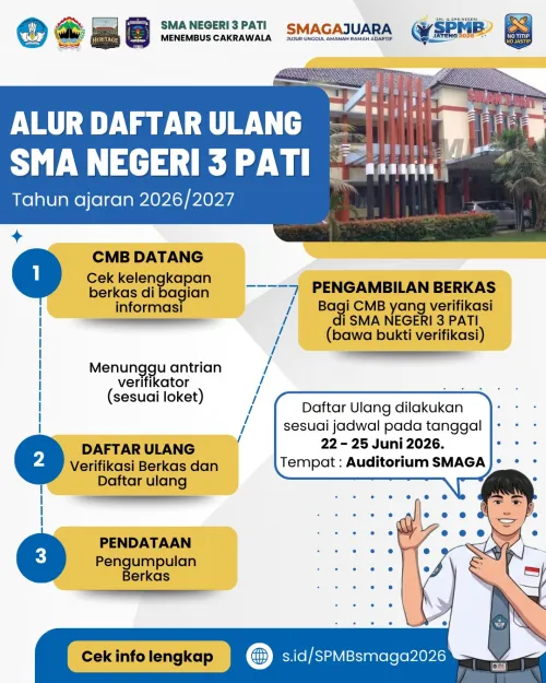 Alur Daftar Ulang SMA Negeri 3 Pati Tahun 2026/2027