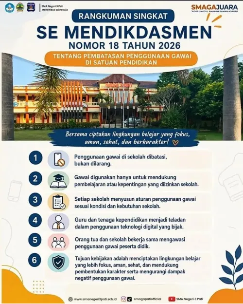 Rangkuman Singkat SE Mendikdasmen Nomor 18 Tahun 2026 tentang Pembatasan Penggunaan Gawai di Satuan Pendidikan