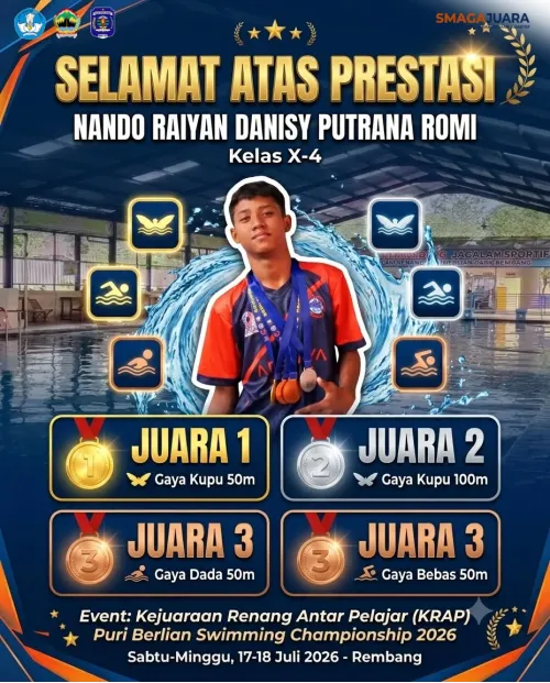 Selamat atas Prestasi Ananda Nando Raiyan Danisy Putrana Romi Kelas X-4