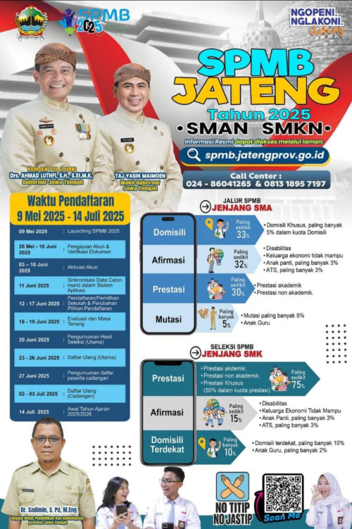 SPMB JATENG 2025